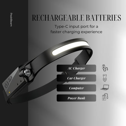 PeakBeam™ Ultra Bright Rechargeable Headlamp