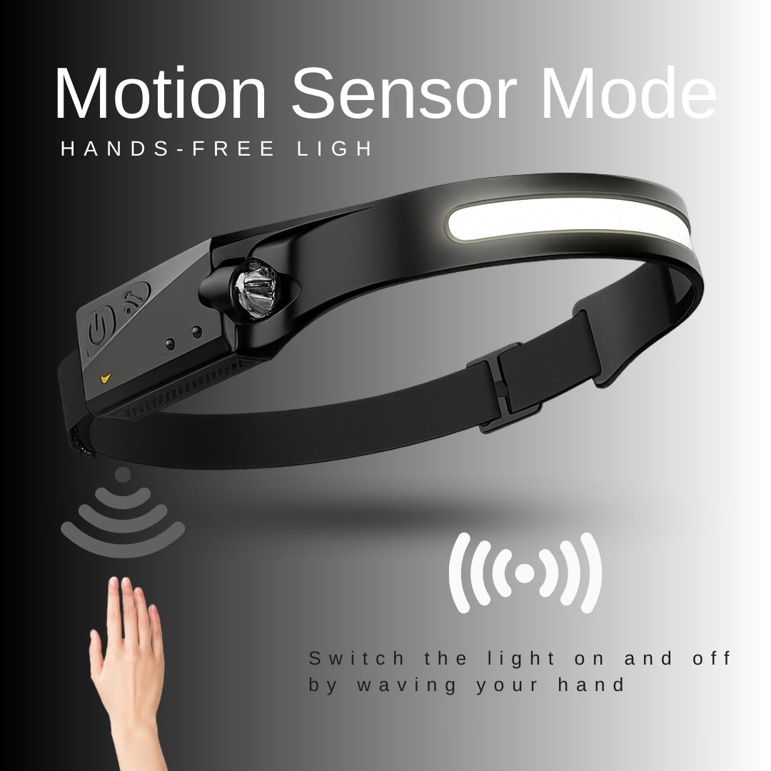 PeakBeam™ Ultra Bright Rechargeable Headlamp