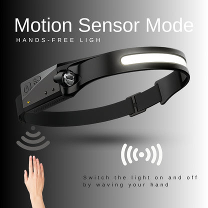 PeakBeam™ Ultra Bright Rechargeable Headlamp